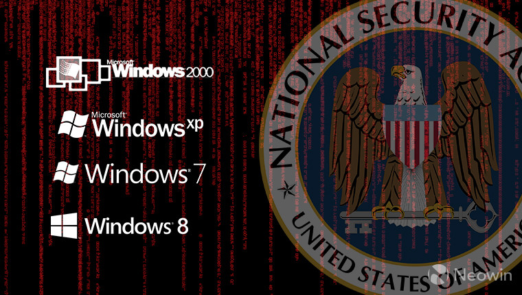 Прошлый год   Хакерская группа Shadow Brokers утекла в серию инструментов, используемых «элитной командой» внутри Агентства национальной безопасности США